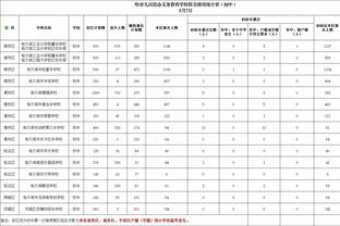 新利18体育官方截图3